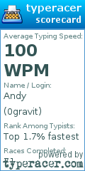 Scorecard for user 0gravit