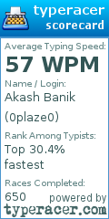 Scorecard for user 0plaze0