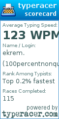 Scorecard for user 100percentnonquit