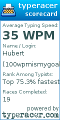 Scorecard for user 100wpmismygoal