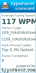 Scorecard for user 109_tokotokotowa