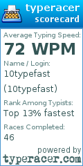 Scorecard for user 10typefast