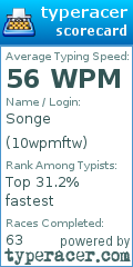 Scorecard for user 10wpmftw
