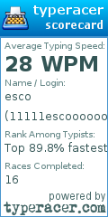 Scorecard for user 11111escoooooo