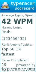 Scorecard for user 123456432