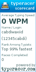 Scorecard for user 12345cabdi