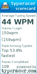 Scorecard for user 159wpm