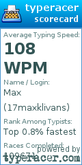 Scorecard for user 17maxklivans