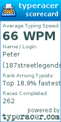 Scorecard for user 187streetlegends