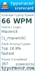 Scorecard for user 1_maverick