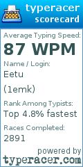 Scorecard for user 1emk