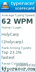 Scorecard for user 1holycarp