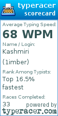 Scorecard for user 1imber