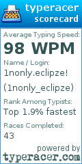 Scorecard for user 1nonly_eclipze