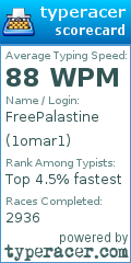 Scorecard for user 1omar1