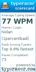 Scorecard for user 1percentbad
