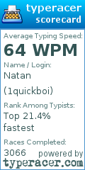 Scorecard for user 1quickboi