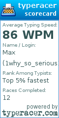 Scorecard for user 1why_so_serious1