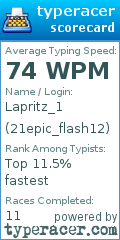 Scorecard for user 21epic_flash12