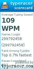 Scorecard for user 299792458
