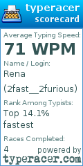 Scorecard for user 2fast__2furious