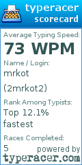 Scorecard for user 2mrkot2