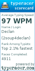 Scorecard for user 2soup4declan