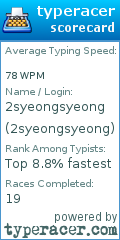 Scorecard for user 2syeongsyeong