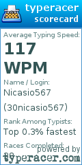 Scorecard for user 30nicasio567