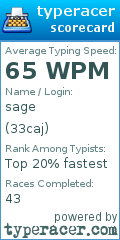 Scorecard for user 33caj
