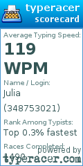 Scorecard for user 348753021