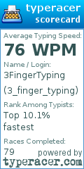 Scorecard for user 3_finger_typing