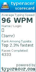 Scorecard for user 3amr