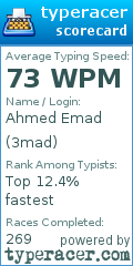 Scorecard for user 3mad