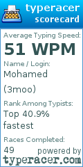 Scorecard for user 3moo