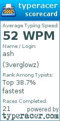 Scorecard for user 3verglowz