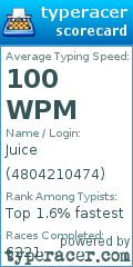 Scorecard for user 4804210474