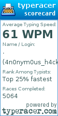 Scorecard for user 4n0nym0us_h4ck3r