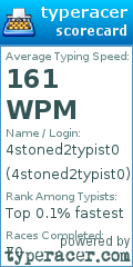 Scorecard for user 4stoned2typist0