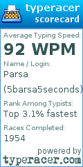 Scorecard for user 5barsa5seconds