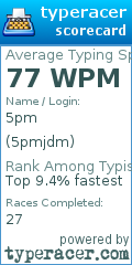 Scorecard for user 5pmjdm