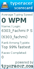 Scorecard for user 6303_fachmi