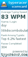 Scorecard for user 69discombobulates