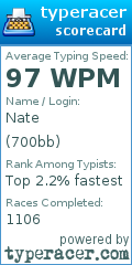 Scorecard for user 700bb
