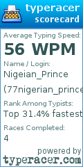 Scorecard for user 77nigerian_prince77