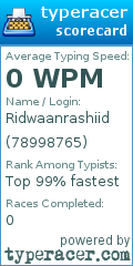 Scorecard for user 78998765