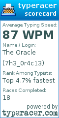 Scorecard for user 7h3_0r4c13