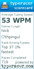 Scorecard for user 7thpingu
