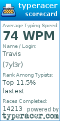 Scorecard for user 7yl3r