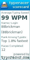 Scorecard for user 88brickman